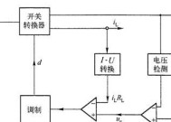 怎么选择开关电源电流？如何计算？
