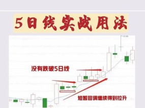 充电器多头怎么选择合适的？选择标准是什么？