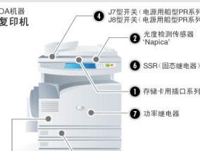 数码复印机常见故障及解决方法（解决数码复印机故障的有效途径）