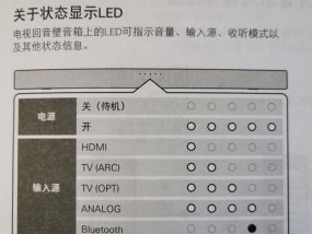 解决插音响没有声音的设置方法（快速排除插音响无声的问题）