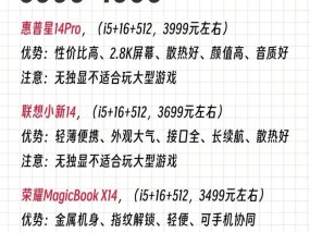 如何查看电脑的显卡配置信息？