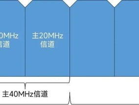 路由器频带切换如何设置？操作步骤是什么？