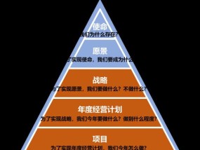 如何有效管理胡思乱想？掌握这些小方法轻松应对！