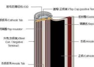 铅酸电池为何被称作洋山芋？背后含义是什么？