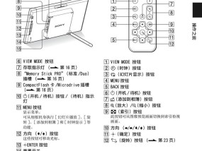 索尼相机12倍变焦如何用手机控制？操作指南是什么？
