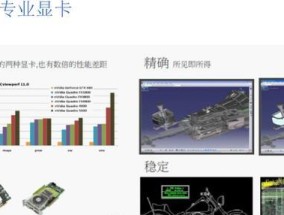新手如何维护相机镜头？