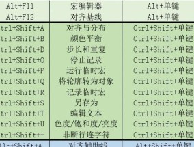 在线转换器如何处理cdr文件？遇到问题怎么办？