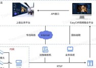 网络数据共享设置步骤是什么？