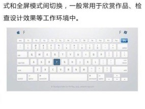如何取消PS全屏模式？全屏模式取消后有什么影响？