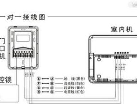 三电头充电器接线方法是什么？接线时应该注意什么？