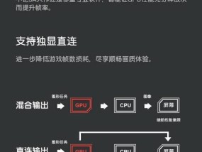 新笔记本电脑如何开启独显？独显开启后有什么好处？