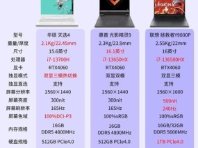 优派投影仪光通不亮可能是哪些原因造成的？