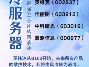 液冷服务器的英文缩写是什么？液冷服务器有何特点？