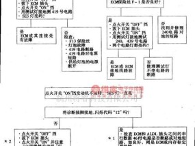 显示板不亮的原因是什么？如何排查故障？