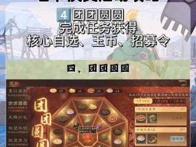 模拟器刷团本币方法？遇到问题如何解决？