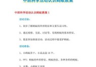 屋内小蚂蚁泛滥怎么办？有效治理方案有哪些？