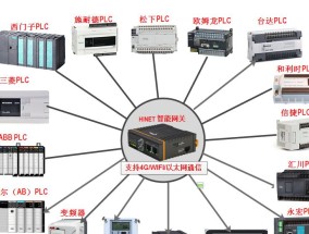 松下灯连接网关的方法是什么？连接后如何控制？