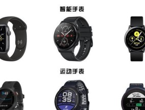 智能手表尺寸怎么看？选择时应注意哪些因素？