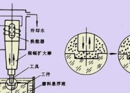 键盘耳机算作什么类型的设备？它的工作原理是什么？