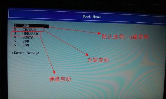 轻松快捷地重装笔记本系统（找回高效电脑体验）  第1张