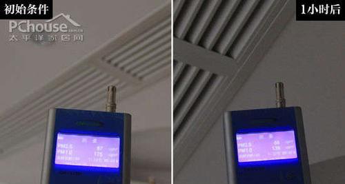 探究中央空调耗电过大的原因及解决方法（分析中央空调耗电问题）  第1张