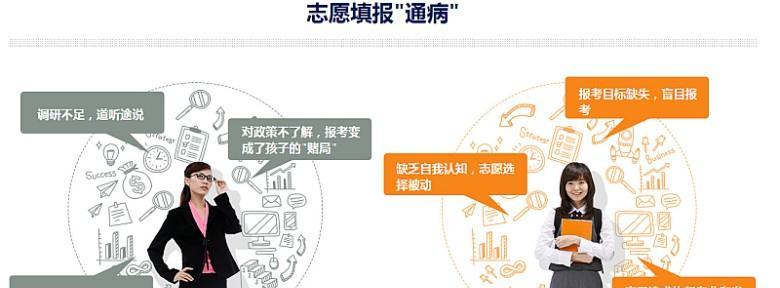 高考志愿填报技巧与平行志愿录取规则解析（掌握高考志愿填报的窍门）  第1张