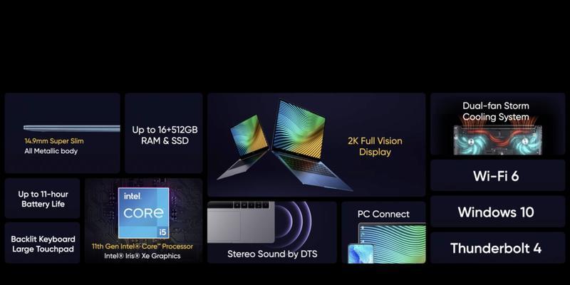 打开新世界的大门——realmeV11截屏攻略（轻松掌握realmeV11截屏技巧）  第1张
