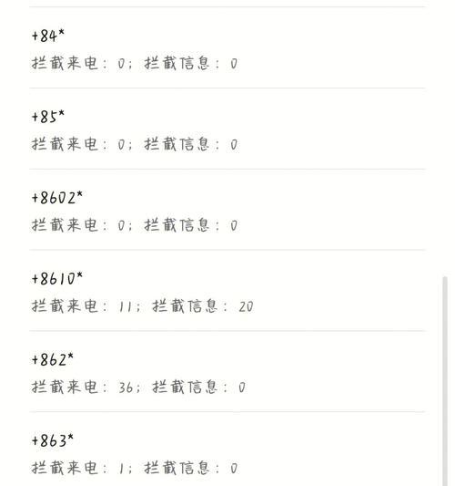 苹果手机助你屏蔽垃圾短信和骚扰电话的利器（一键拒绝骚扰）  第1张