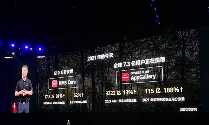 探索HMSCore的意义与应用领域（解析华为开发者服务平台的核心技术及其潜力）  第1张