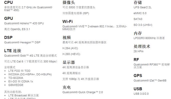 手机处理器骁龙排名解析（揭秘骁龙处理器家族）  第1张