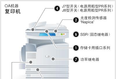 数码复印机常见故障及解决方法（解决数码复印机故障的有效途径）  第1张
