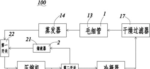 东芝冰箱不制冷故障检测流程（故障排查步骤详解）  第2张