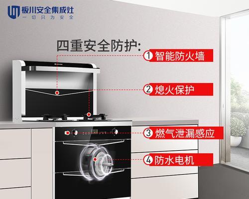 以尼泰集成灶安装方法（简单实用的安装步骤）  第1张