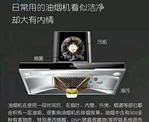 如何清洗不带锅的油烟机（简单有效的清洗方法）  第3张