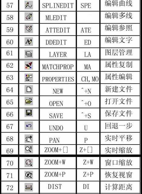 探索复制快捷键Ctrl加什么的奥秘（解锁Ctrl加不同按键的复制功能）  第1张