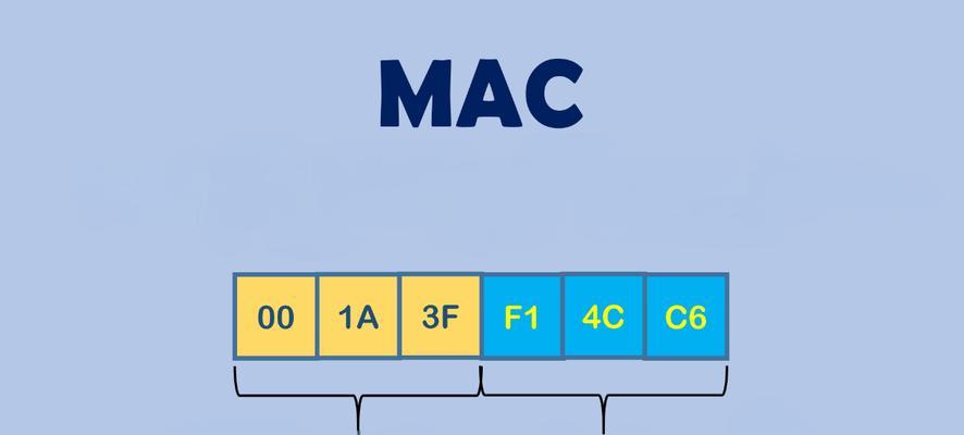Mac地址的查找方法及作用（掌握Mac地址查询技巧）  第3张