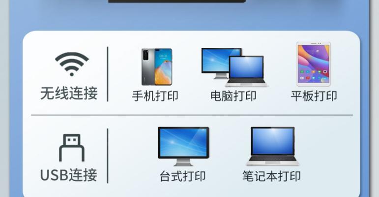如何用手机连接打印机（简单教你一步步连接打印机）  第2张