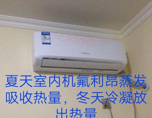 空调氟利昂的毒性及相关问题（了解空调氟利昂的危害和替代选择）  第1张