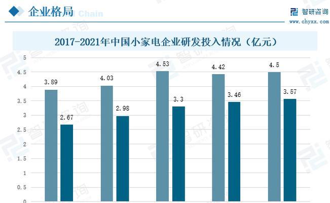 九龙坡复印机维修费用一览（了解九龙坡复印机维修费用）  第2张