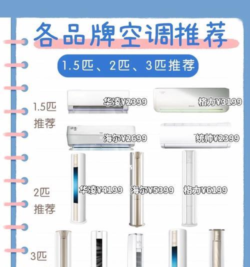 空调匹数的含义及其选择要点（了解空调匹数）  第1张