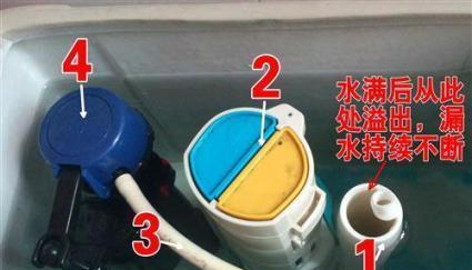 挂式小便器水管安装尺寸标准（了解正确的水管安装尺寸）  第2张