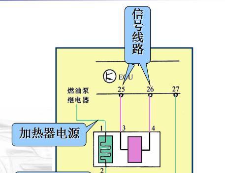 氧传感器如何进行简单检测？检测过程中常见的问题有哪些？  第3张