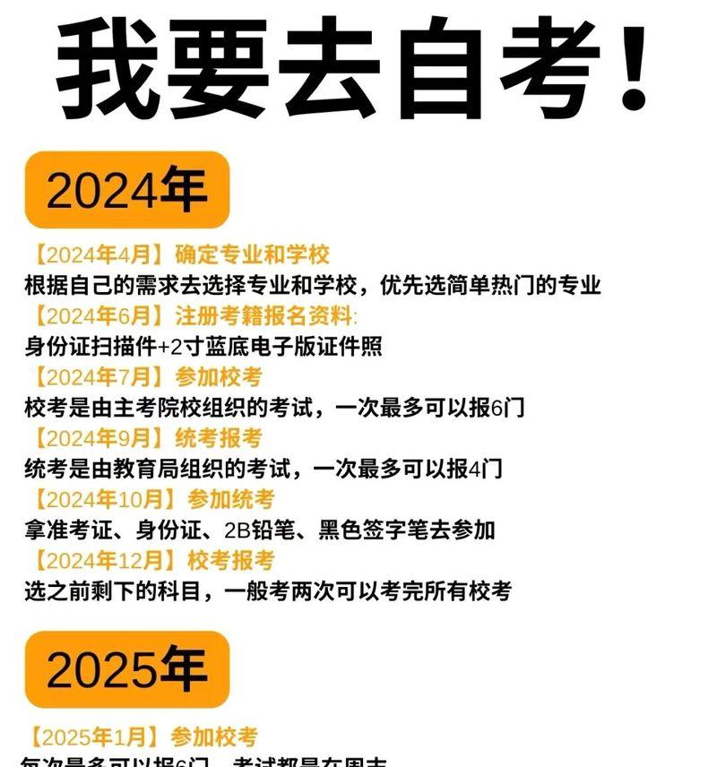 成人提升到本科的途径有哪些？需要满足哪些条件？  第1张