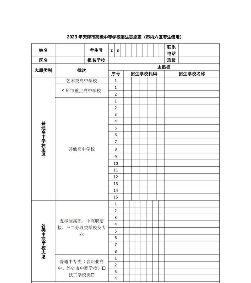 中考志愿怎么填？最全攻略助你一臂之力！  第3张