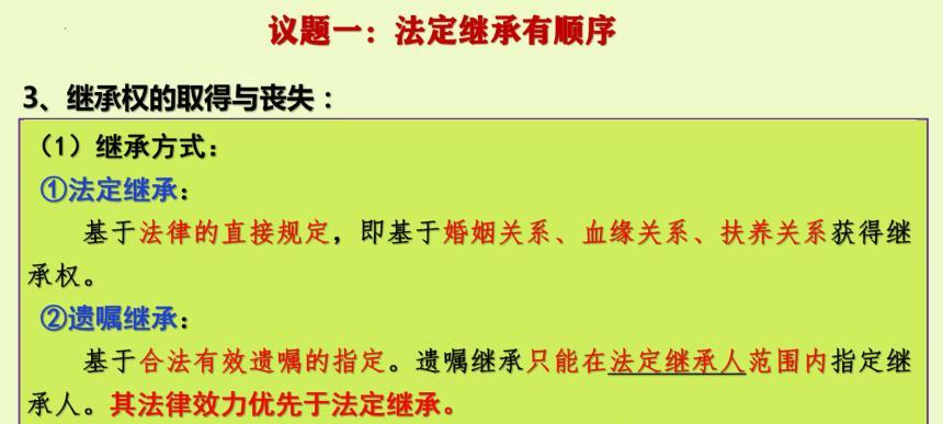 2022年房屋遗产继承新规定是什么？如何应对新变化？  第1张