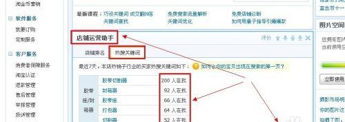 开淘宝店的货源渠道有哪些？如何选择合适的供货商？  第1张