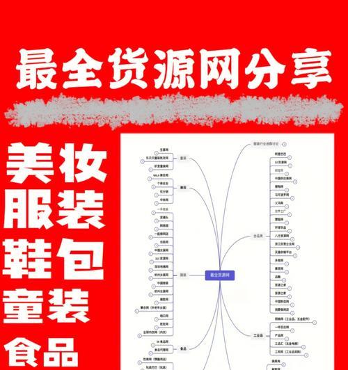 开淘宝店的货源渠道有哪些？如何选择合适的供货商？  第3张