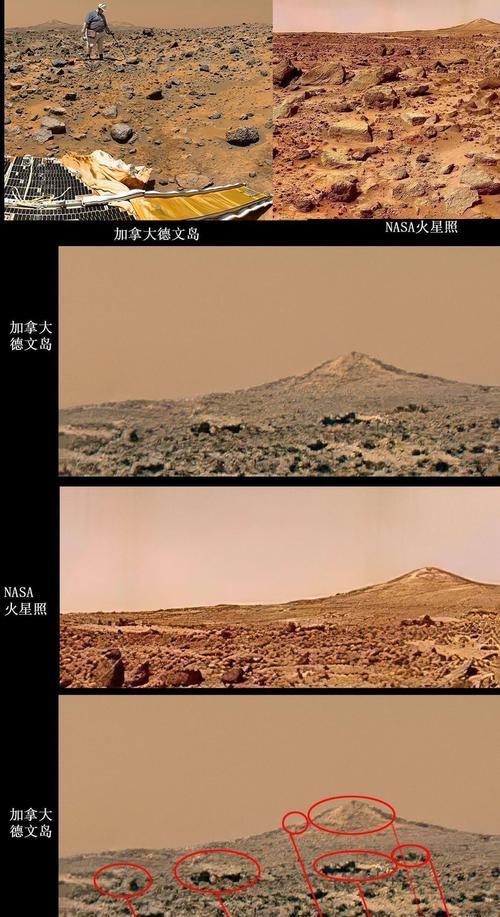 美国为何要登月？揭秘登月背后的真正原因是什么？  第1张