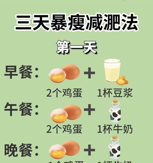 分享10个快速减肥的技巧？这些方法真的有效吗？  第3张