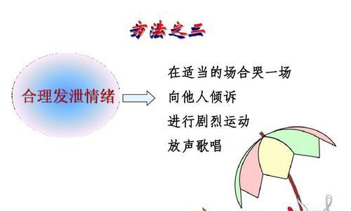 如何有效合理地发泄情绪？分享几个实用的方法？  第1张